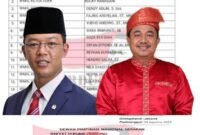 Ketua Dewan Pimpinan Daerah (DPD) Gardu Prabowo Provinsi Riau, Rika Putra.