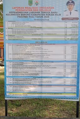 Efisiensi Anggaran, Kepenghuluan Labuhan Tangga Baru Nihil Utang di Akhir Tahun 2025