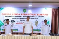  Pemkab Meranti Pangkas Program Seremonial, Fokus Tekan Kemiskinan dan Stunting.