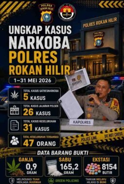 Polres Rokan Hilir Ungkap 31 Kasus Narkoba Selama Mei 2026, Kapolres: Komitmen Selamatkan Generasi Bangsa dari Bahaya Narkotika