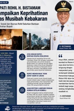 Bupati Rohil Sampaikan Keprihatinan Mendalam atas Musibah Kebakaran di Jalan Sepakat Bulan